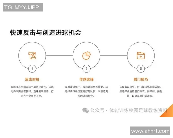 球类运动的魅力与多样性探索：从篮球到足球的技术与战术演变分析