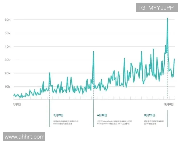 武汉攀岩队比赛经验分析与数据洞察助力团队提升竞技水平