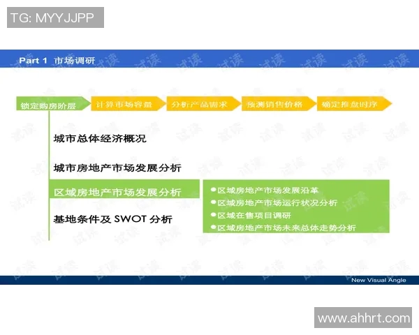 FPX战队中路突破策略解析与实战技巧深度剖析